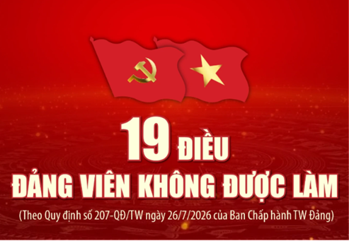 Thanh tra tỉnh Hà Tĩnh quán triệt, triển khai thực hiện Nghị quyết số 207-QĐ/TW về 19 điều đảng viên không được làm