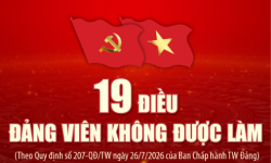 Thanh tra tỉnh Hà Tĩnh quán triệt, triển khai thực hiện Nghị quyết số 207-QĐ/TW về 19 điều đảng viên không được làm Thanh tra tỉnh Hà Tĩnh quán triệt, triển khai thực hiện Nghị quyết số 207-QĐ/TW về 19 điều đảng viên không được làm