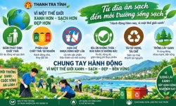 Thanh tra tỉnh hưởng ứng Chiến dịch làm cho thế giới sạch hơn năm 2026